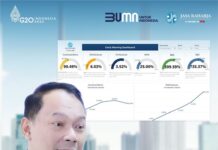 Rivan A. Purwantono: Jasa Raharja Telah Serahkan Santunan Rp 1,33 Triliun di Semester I-2022