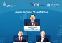 Pemegang Saham Rombak Susunan Dewan Komisaris Jasa Raharja